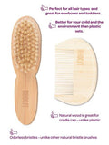 Rhoost Grooming Kit Teal