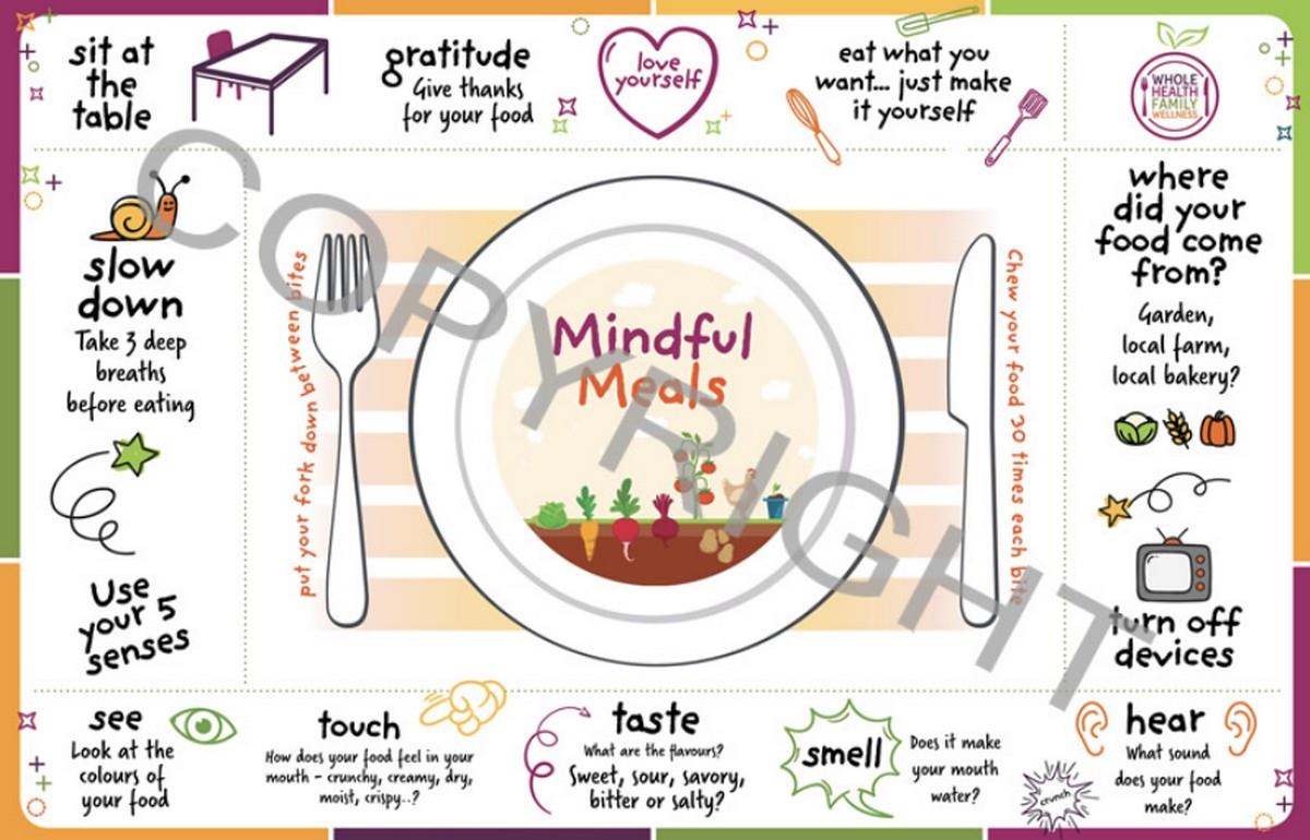 Whole Health Family Wellness Shannon's Mindful Eating Placemat